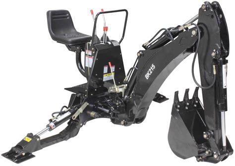 titan skid steer backhoe attachment|titan attachments location.